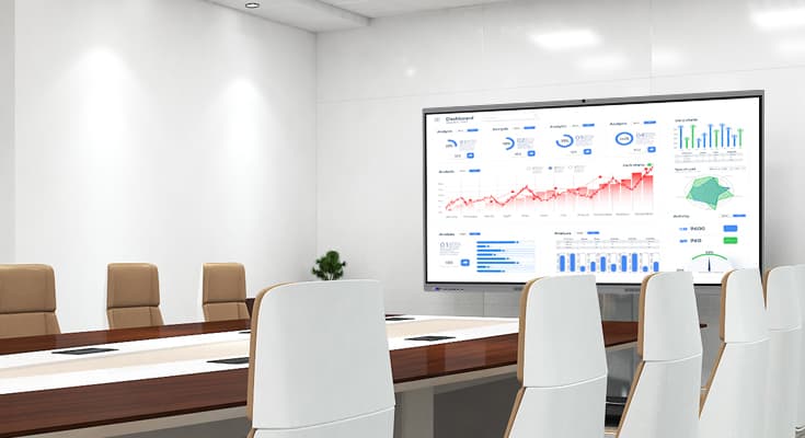 Lumevax Pro Version in Executive Boardroom